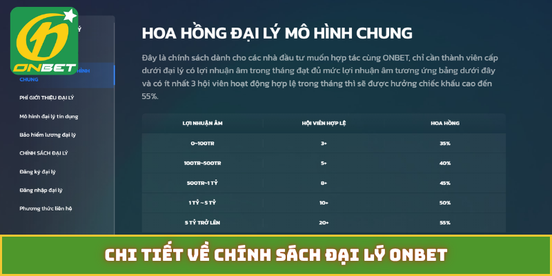 Chi tiết về chính sách đại lý Onbet